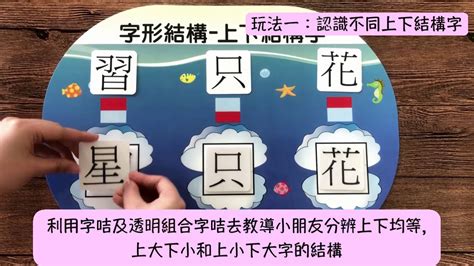 上下結構繁體字|中文字結構知識